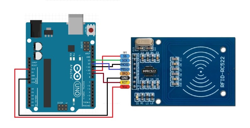 Simple Access control Using RFID MFRC-522